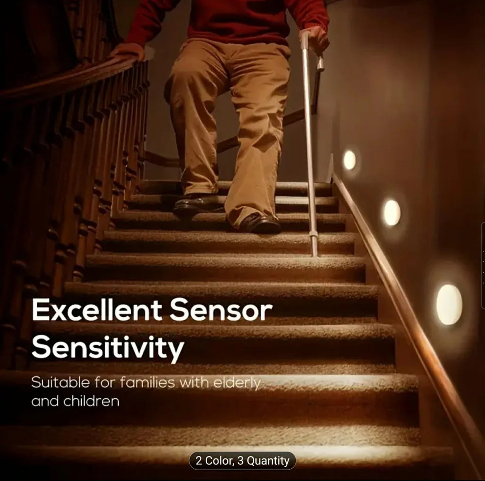 Motion Sensor Rechargeable LED Light